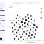 Vorschau des Smartphone-Finders auf einem großen Bildschirm